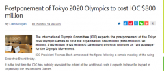 IOC承担8亿美元奥运延期费用 支援体育组织渡财政